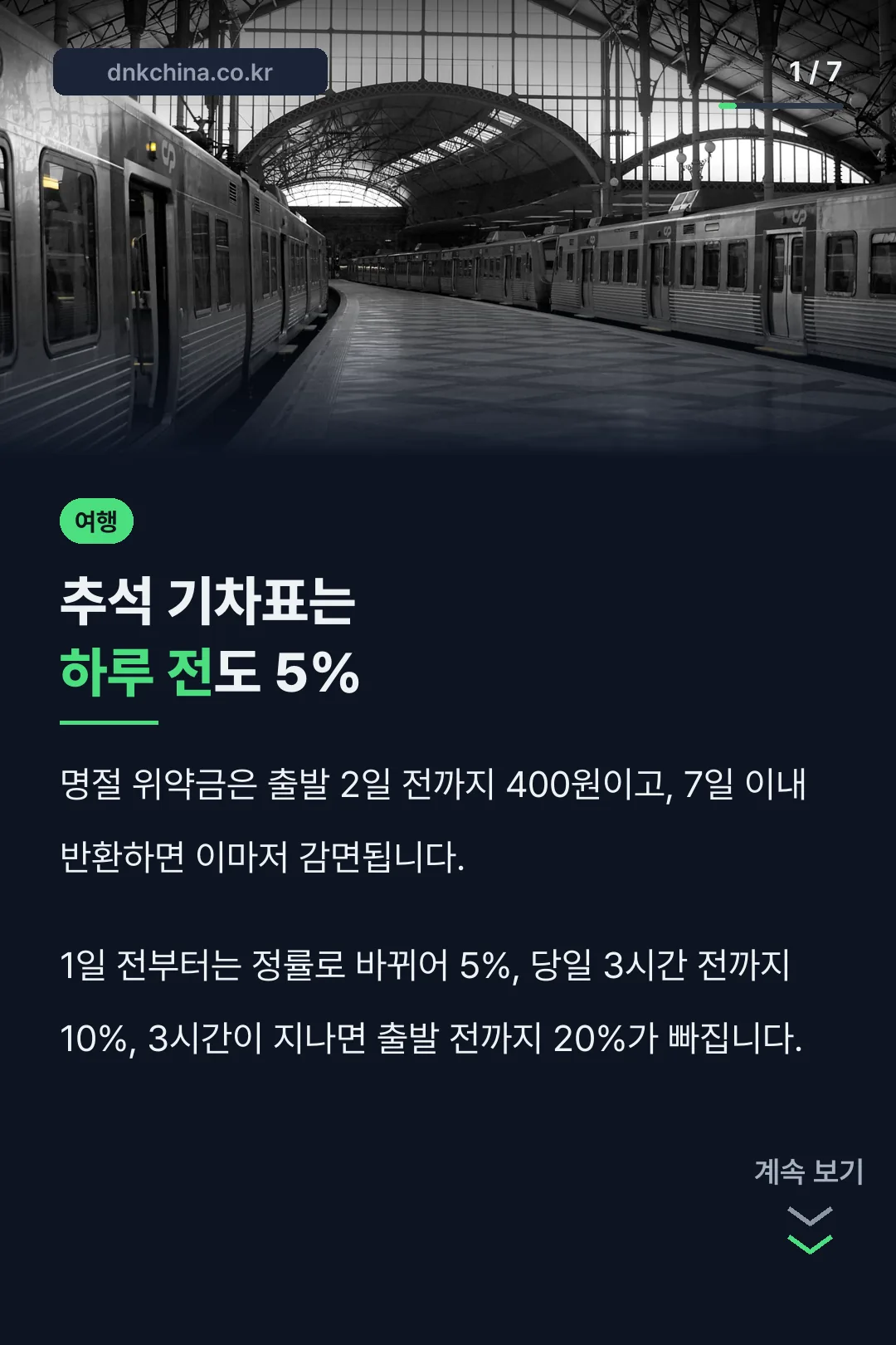 추석 기차표는 하루 전도 5%