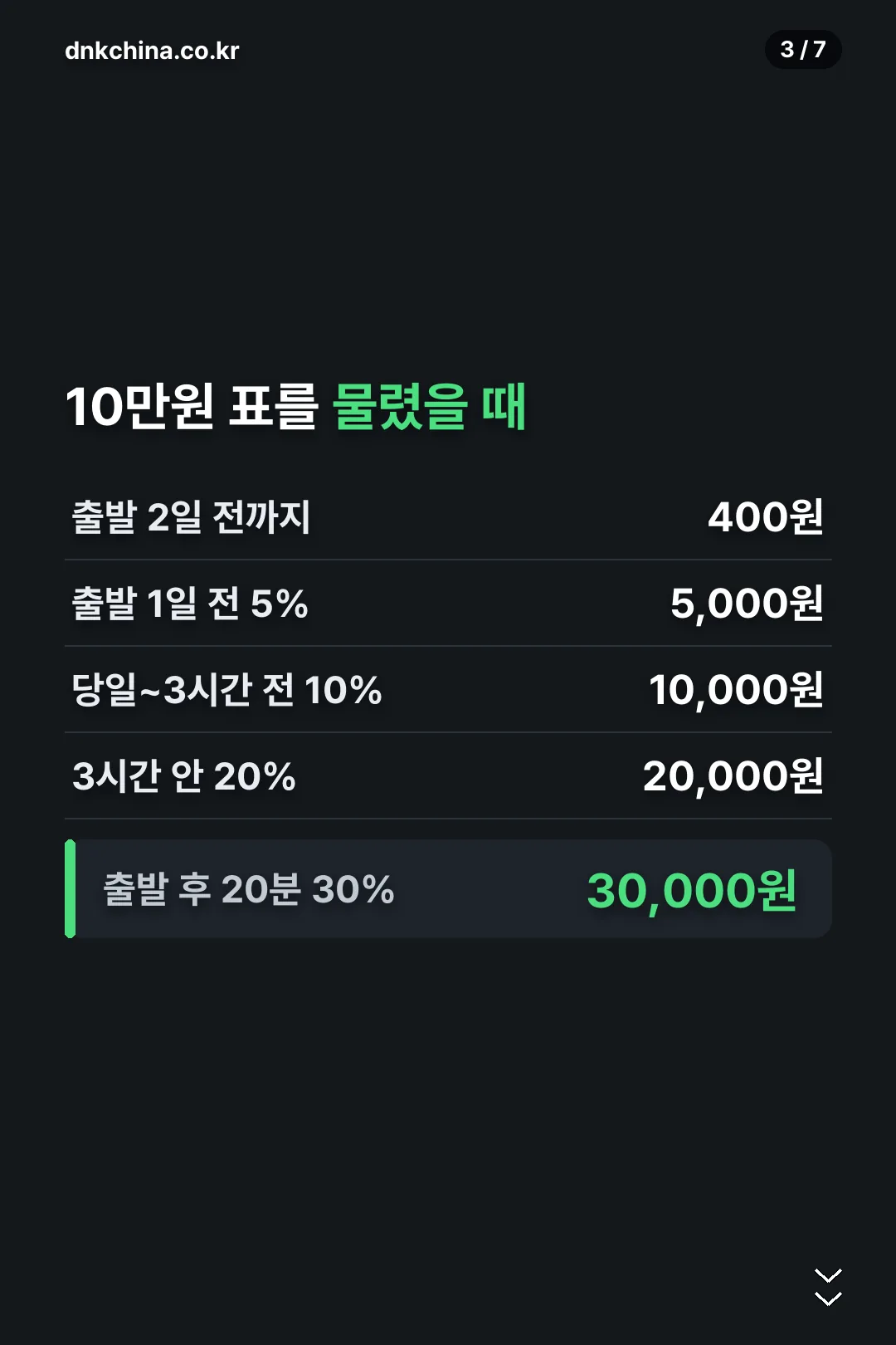 10만원 기준 계산