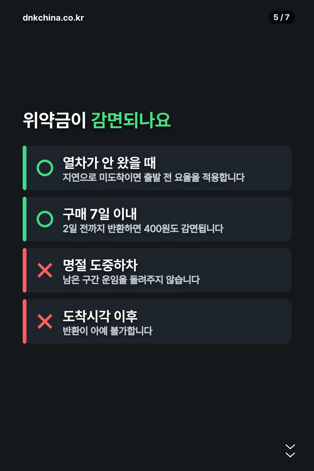 감면 사유