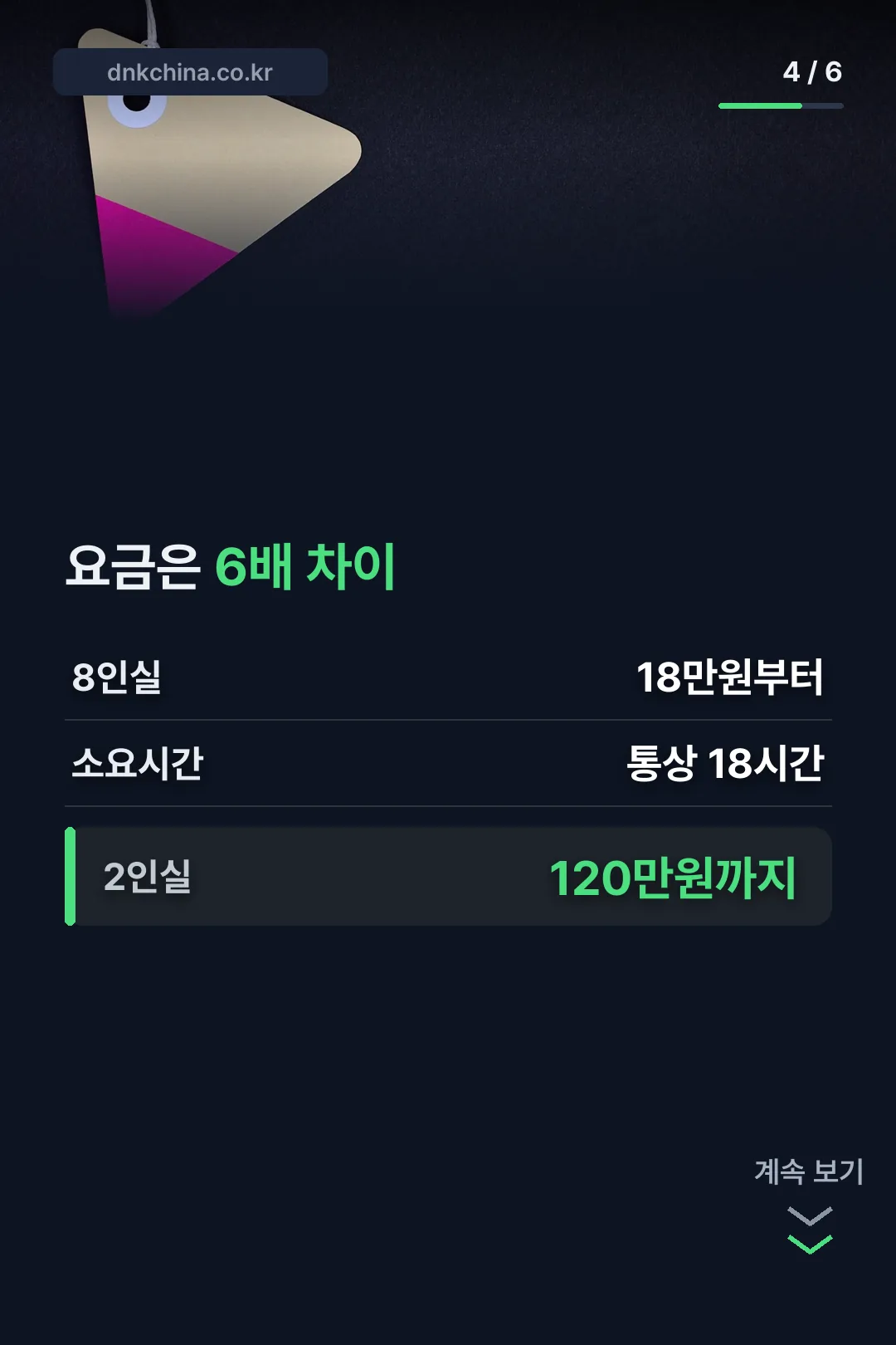 요금은 6배 차이