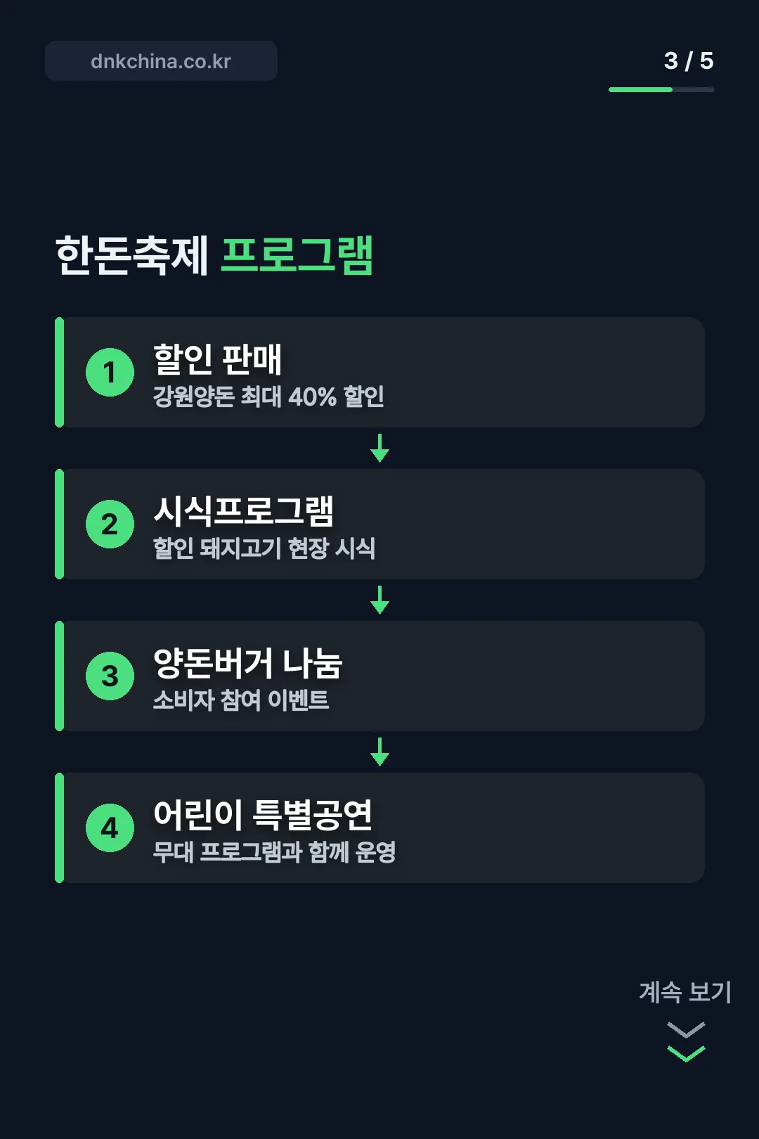 주요 프로그램