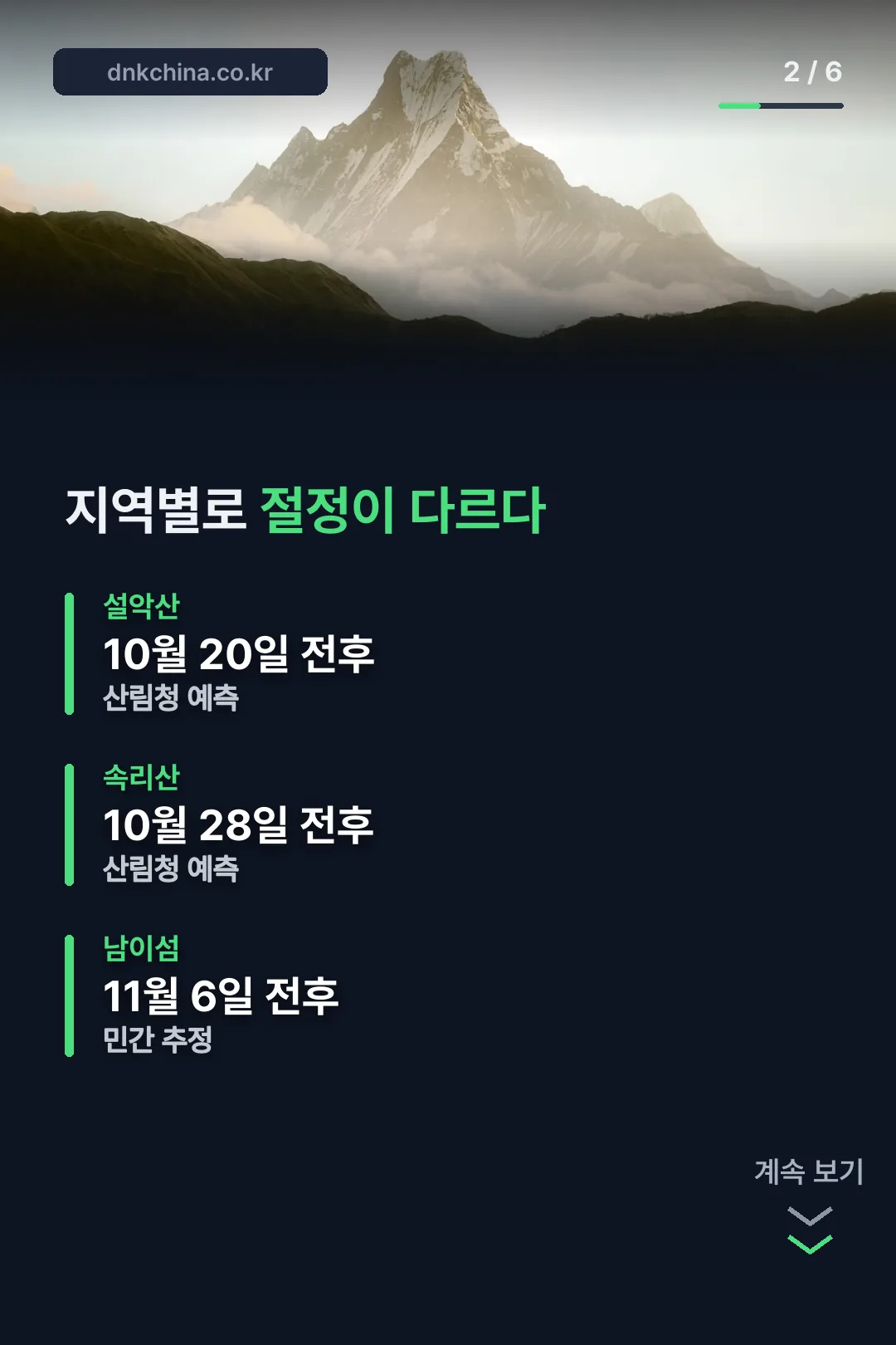 지역별 절정 비교