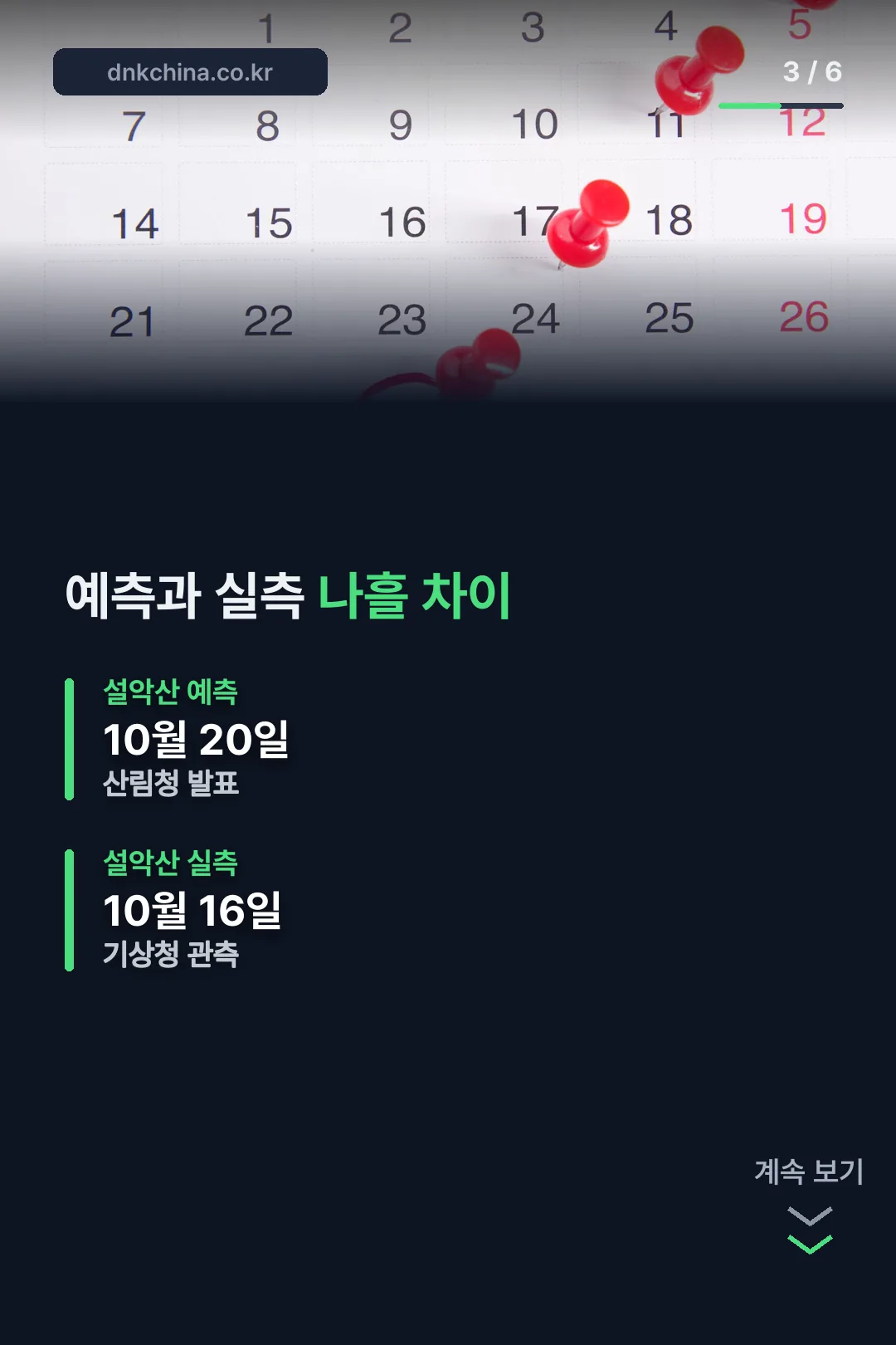 예측과 실측 차이