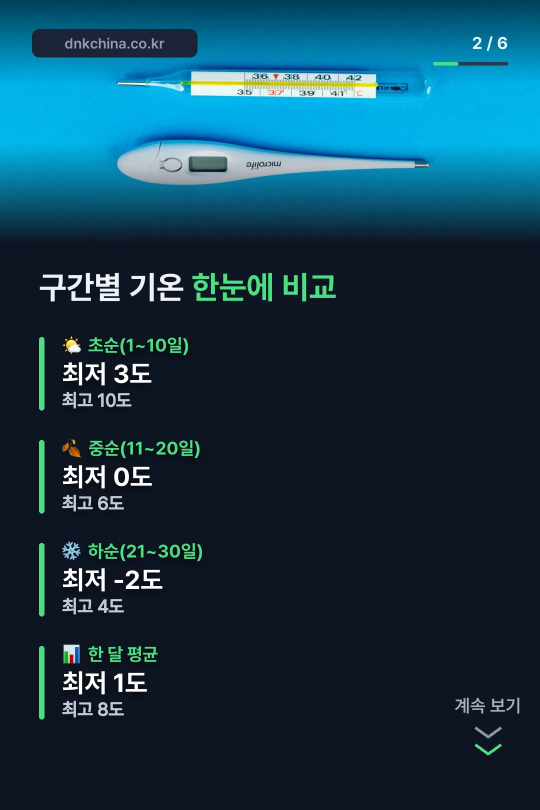 구간별 기온 비교표