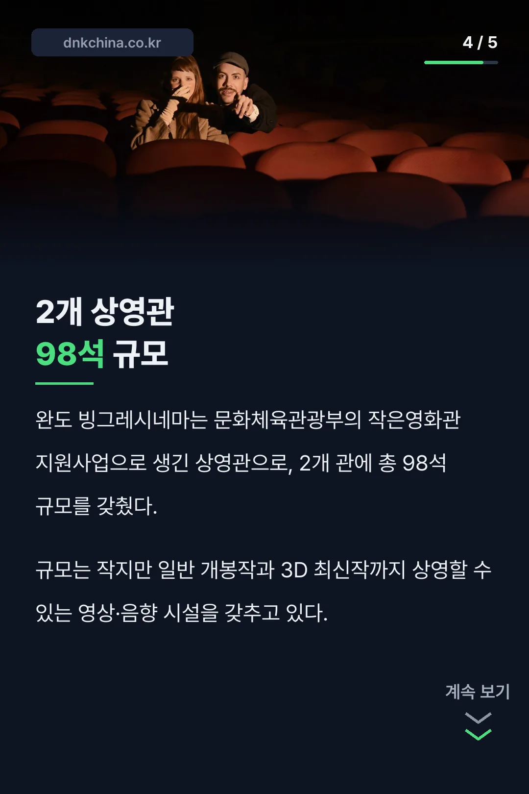 작은영화관 규모